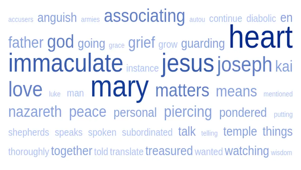 The Immaculate Heart of Mary in Scripture